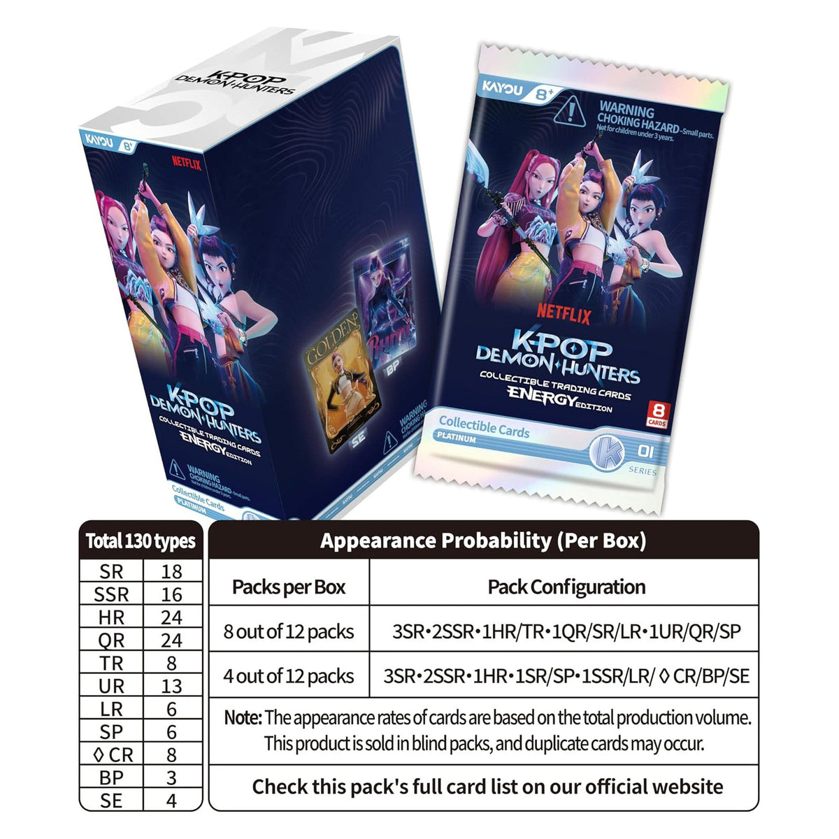 KPop Demon Hunters: World Tour - Energy Edition Trading Cards